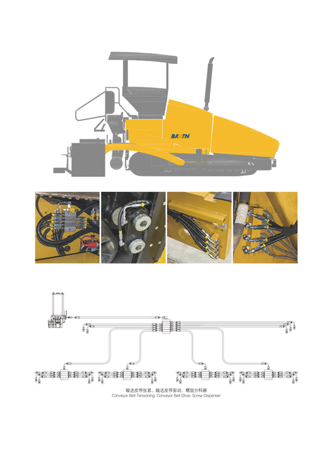 Систем за подмазивање финишера
