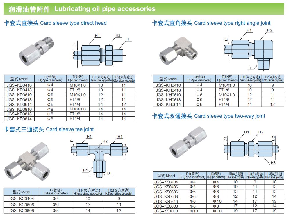 Type sa Sleeve Card Sleeve 1