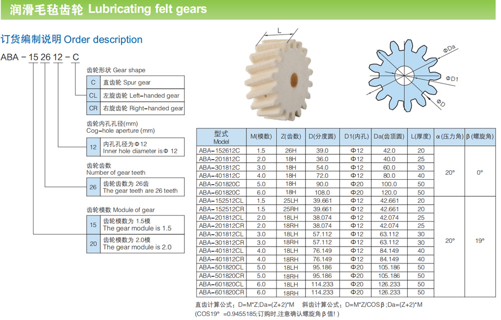 Felt-Gear-Parts-1