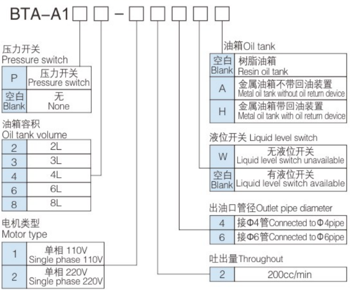 Bta-A14 型号