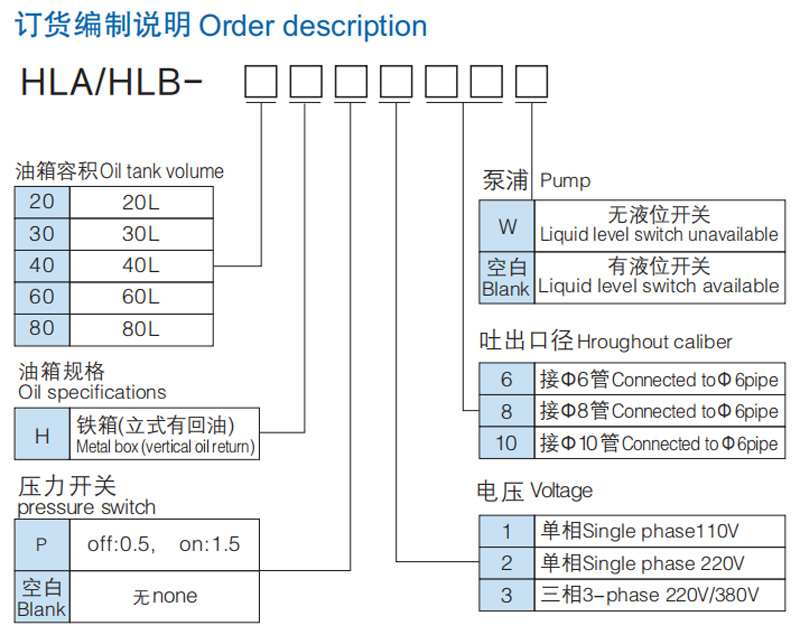 HLB-Heavy-Oil-2