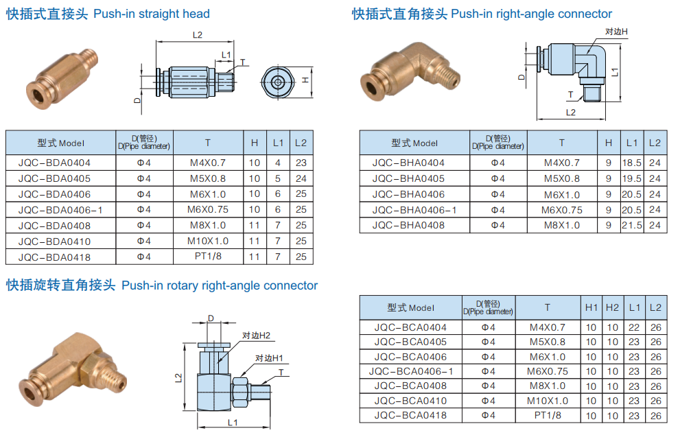 Pouse-an Copper jwenti 1