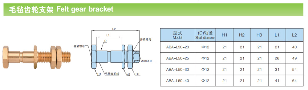 Felt-Gear-Parts-2